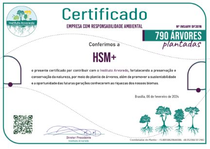 Medição da pegada de carbono